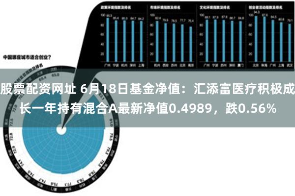 股票配资网址 6月18日基金净值：汇添富医疗积极成长一年持有混合A最新净值0.4989，跌0.56%