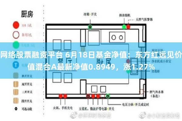 网络股票融资平台 6月18日基金净值：东方红远见价值混合A最新净值0.8949，涨1.27%