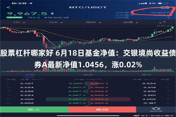 股票杠杆哪家好 6月18日基金净值：交银境尚收益债券A最新净值1.0456，涨0.02%