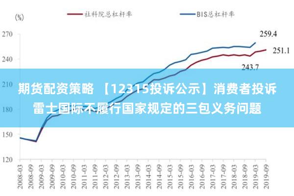 期货配资策略 【12315投诉公示】消费者投诉雷士国际不履行国家规定的三包义务问题