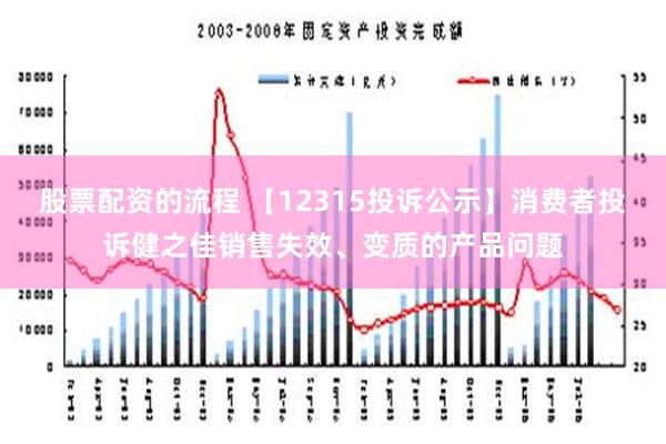 股票配资的流程 【12315投诉公示】消费者投诉健之佳销售失效、变质的产品问题