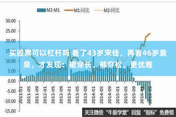 买股票可以杠杆吗 看了43岁宋佳，再看46岁袁泉，才发现：裙穿长、裤穿松，更优雅