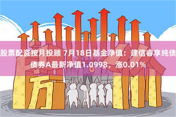 股票配资按月投顾 7月18日基金净值：建信睿享纯债债券A最新净值1.0998，涨0.01%