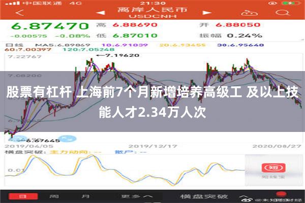 股票有杠杆 上海前7个月新增培养高级工 及以上技能人才2.34万人次