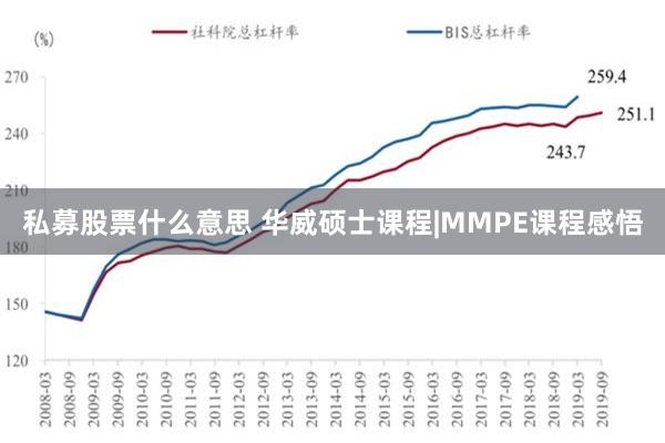 私募股票什么意思 华威硕士课程|MMPE课程感悟