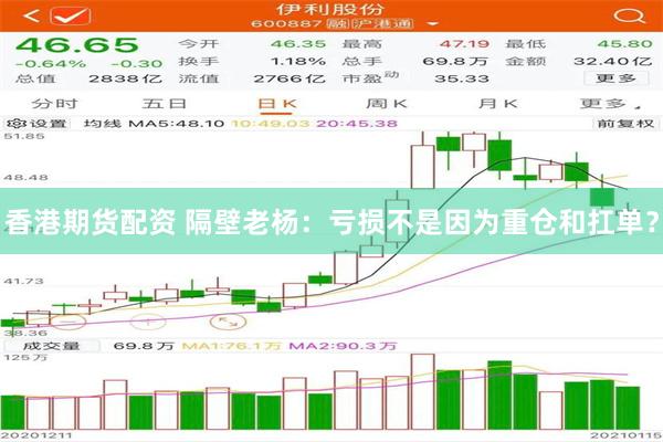 香港期货配资 隔壁老杨：亏损不是因为重仓和扛单？