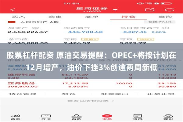 股票杠杆配资 原油交易提醒：OPEC+将按计划在12月增产，油价下挫3%创逾两周新低