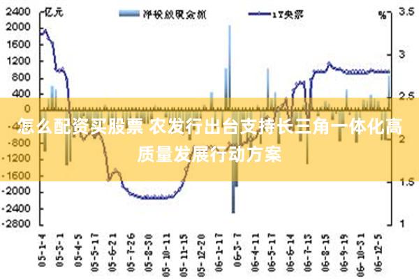 怎么配资买股票 农发行出台支持长三角一体化高质量发展行动方案