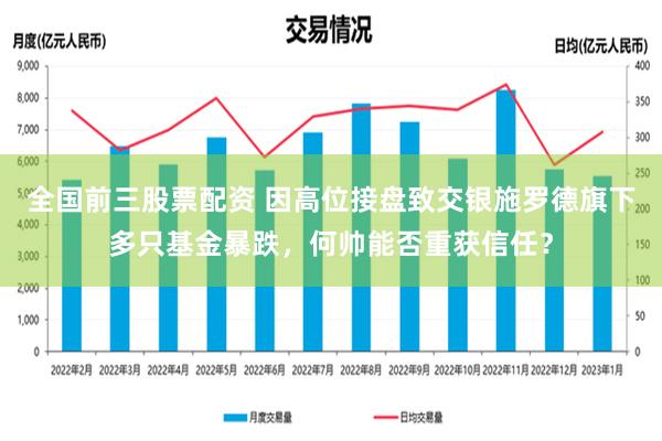 全国前三股票配资 因高位接盘致交银施罗德旗下多只基金暴跌，何帅能否重获信任？