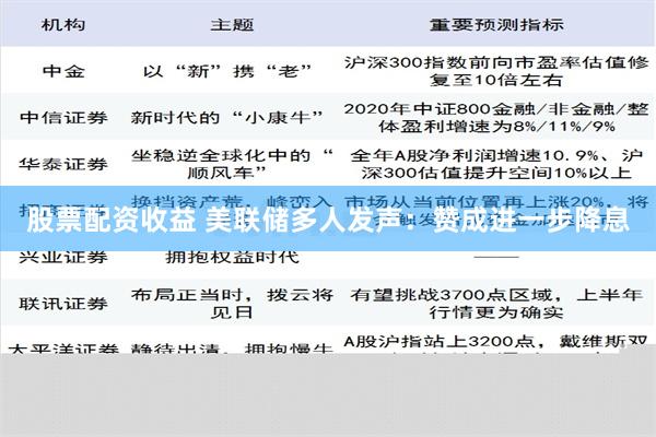 股票配资收益 美联储多人发声：赞成进一步降息