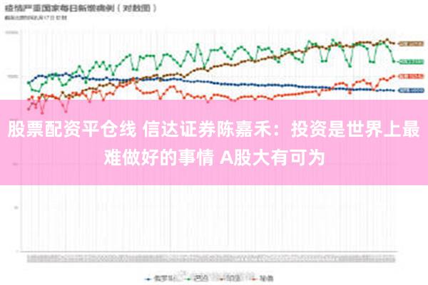 股票配资平仓线 信达证券陈嘉禾：投资是世界上最难做好的事情 A股大有可为