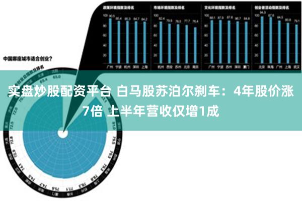 实盘炒股配资平台 白马股苏泊尔刹车：4年股价涨7倍 上半年营收仅增1成