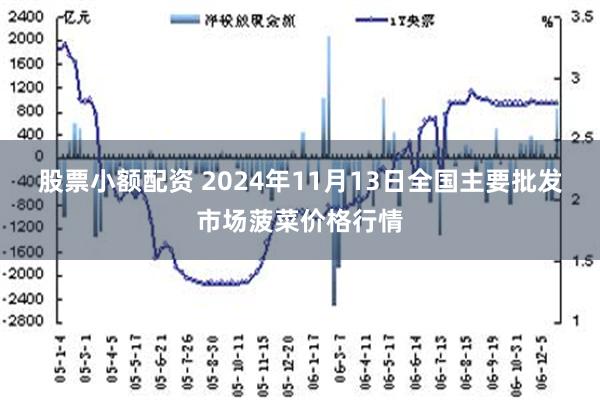 股票小额配资 2024年11月13日全国主要批发市场菠菜价格行情