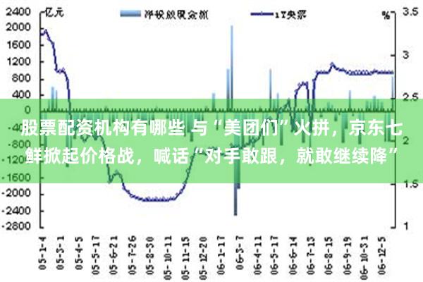 股票配资机构有哪些 与“美团们”火拼，京东七鲜掀起价格战，喊话“对手敢跟，就敢继续降”