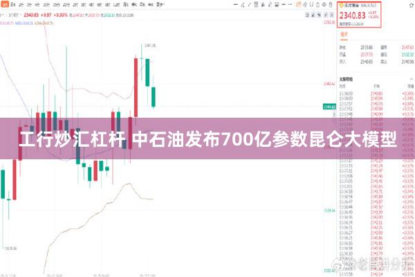 工行炒汇杠杆 中石油发布700亿参数昆仑大模型