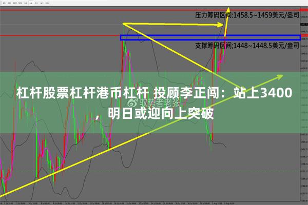 杠杆股票杠杆港币杠杆 投顾李正闯：站上3400，明日或迎向上突破