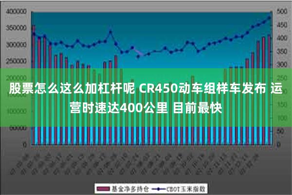 股票怎么这么加杠杆呢 CR450动车组样车发布 运营时速达400公里 目前最快