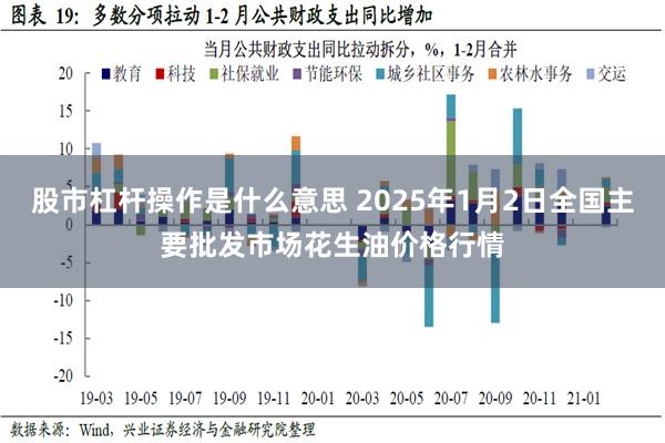 股市杠杆操作是什么意思 2025年1月2日全国主要批发市场花生油价格行情