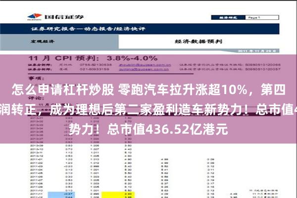 怎么申请杠杆炒股 零跑汽车拉升涨超10%，第四季度实现净利润转正，成为理想后第二家盈利造车新势力！总市值436.52亿港元